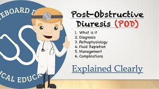 Post-Obstructive Diuresis - Diagnosis, Pathophysiology, Fluid Repletion, Management, Complications