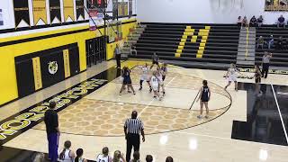 Shooting Guard Jordan Patterson 2023 University High School
