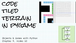 Code terrain from tiles in pygame; Objects & Games w/ Python Chapter 9 Video 10