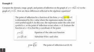 Math II - 2.4.1