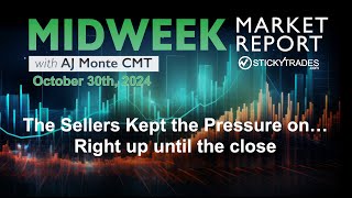 The Sellers Kept the Pressure on...Right up until the Close - Midweek Report with AJ Monte CMT