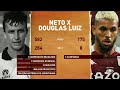 NETO RESPONDE DOUGLAS LUIZ SOBRE 