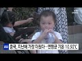 중국 지난해 가장 더웠다...연평균 기온 10.92℃ ytn 사이언스