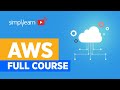 🔥AWS Full Course | AWS Tutorial For Beginners | AWS Cloud Computing | AWS Tutorial | Simplilearn