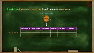 EXERCISE on Constraints | SQL for Data Science 2025 🌟🎉