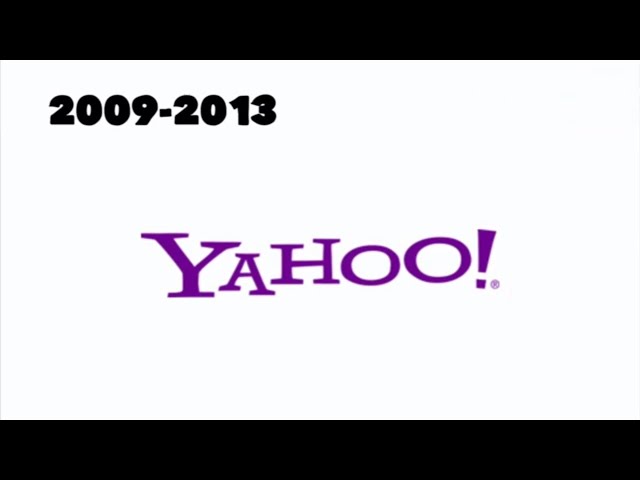 Evolution Of Yahoo Logo Yahoo Mail Logo Symbol Meaning History