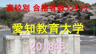 愛知教育大学 高校別合格者数ランキング 2018年【グラフでわかる】