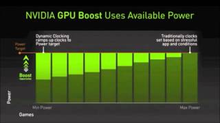 MejorAca com Buscanos      EVGA Geforce GTX 680 SIGNATURE