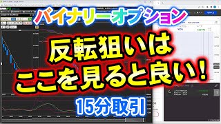 バイナリーオプション「反転狙いはここを見ると良い！」ザオプション15分取引