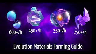 How to get Tons of Evolution materials in Fortnite Save The World