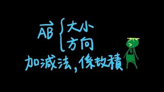 Maslu複習學測 CH9/10 向量1：向量的定義、單位向量、加減法、係數積