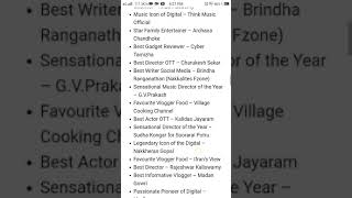 Blacksheep digital Awards 2021 winners list