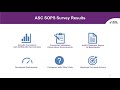 how to use the ahrq sops® ambulatory surgery center survey to improve patient safety