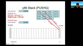 y86 Stack Instructions
