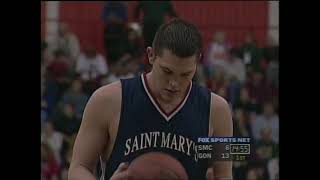 WCC Championship Semifinal | Gonzaga vs. Saint Mary's | February 28, 1999