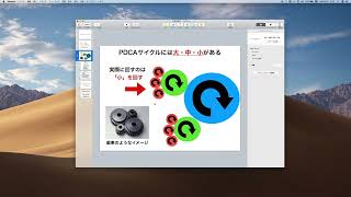 【実践全般の悩み】pdcaって何ですか？どういうことですか？