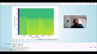 Multirate Signal Processing: 02 Multiresolution - 02 Uniform Filter Banks