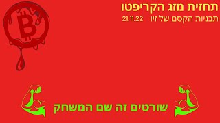 תחזית מזג הקריפטו 15.11.22