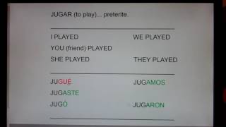 JUGAR (to Play) preterite forms:  jugué, jugaste, jugó, jugamos, jugaron...