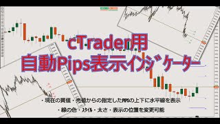 【cTrader用無料ｲﾝｼﾞｹｰﾀｰ】自動Pips表示ｲﾝｼﾞｹｰﾀｰ