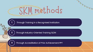 SKM Methods