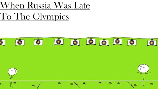 When Russia Was Late to The 1908 Olympics