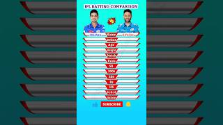 Ishan Kishan vs Suryakumar Yadav IPL Batting Face-off 🏏 | #shorts
