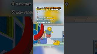 Out of Context RALPH WIGGUM Incidents 😭