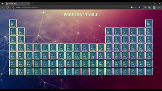 HTML CSS projects hindi | periodic table coding project | javascript | coding tutorials #coding