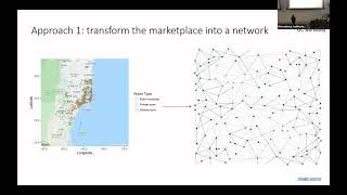 People, Data, Systems Lecture 14: Marketplace Experimentation: spatial randomization & switchbacks