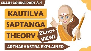 Kautilya Arthashastra | Saptanga Theory | Indian Political Thought | Crash Course: 3-1 | [Hindi]