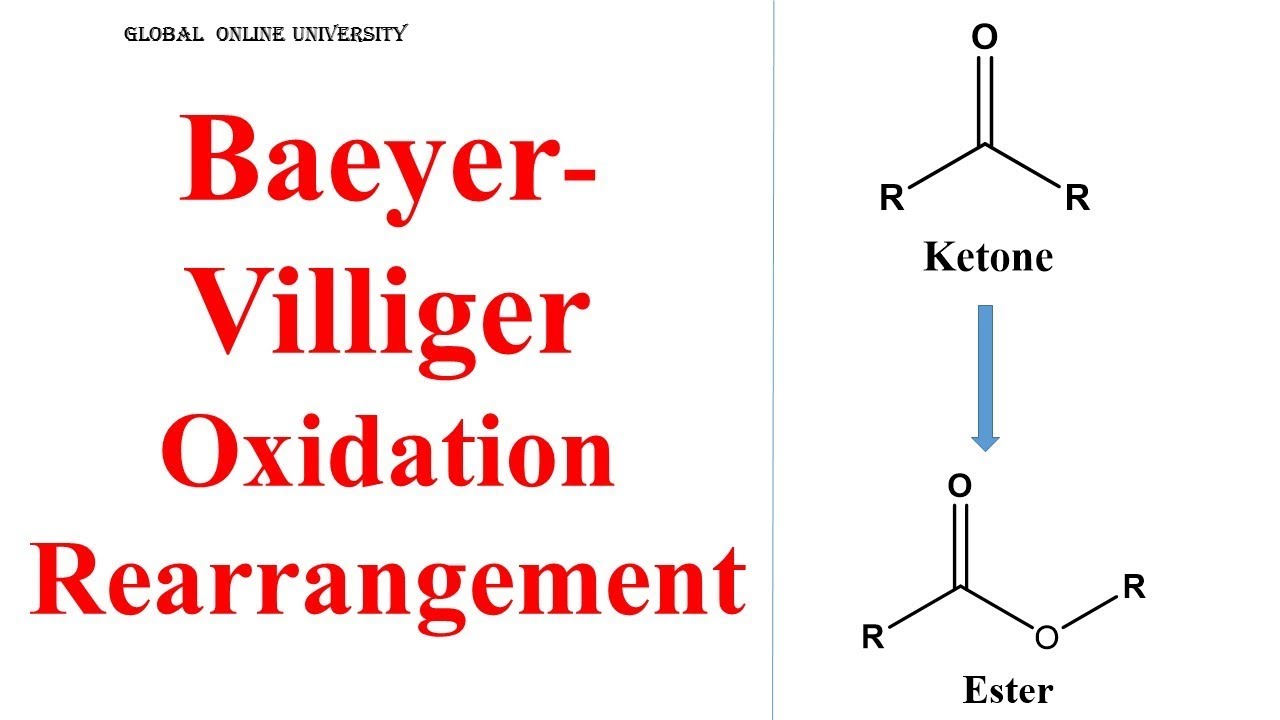 Baeyer Villiger Oxidation/Rearrangement, Steps, Mechanism, Synthetic ...