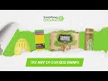 Give Eco a Go with SaveMoneyCutCarbon