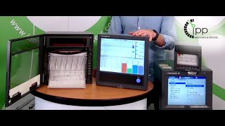 21CFR Part 11 & Data Integrity Compliance with cGMP explained!