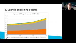 EIFL webinar for Uganda: waived \u0026 discounted APCs for OA Publishing