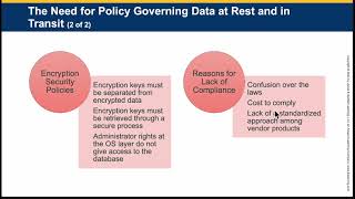 Lesson 11 Data Classification and Handling Policies and Risk Management Policies