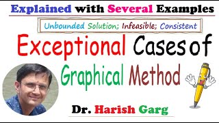 Graphical Method | Unbounded | Infeasible| Inconsistent| Complete Normal | Equation of LPP