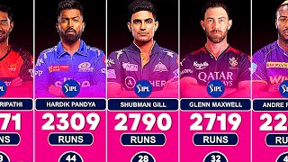 Most Runs in IPL History with Top 50 Batsmen | IPL 2024 Update