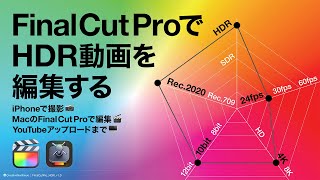 Final Cut ProでHDR動画を編集する｜完全に理解した！HDR動画