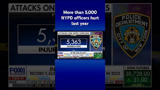 Record number of NYPD officers hurt on the job in 2023 #shorts