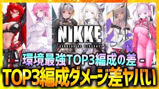 【メガニケ】最強TOP3編成でダメージ差比較した結果がヤバい!!今の環境最強は...【勝利の女神NIKKE】