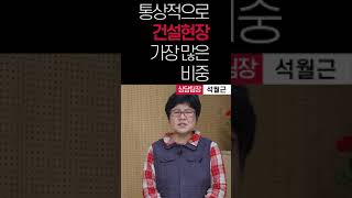 일용직근로자도 실업급여 신청이 가능한가요? [실큐탑백 - 009/100]