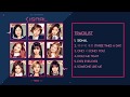 TWICE (트와이스) All Songs & Album Compilation (2015-2017)