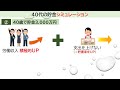 【20～40代全員へ】40代の必要な貯金額、正解を教えます