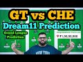 GT vs CHE Dream11 Prediction|GT vs CSK Dream11 Prediction|GT vs CHE Dream11 Team|