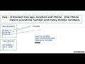 Java Basics | Custom Variable | Reference Variable | use and example
