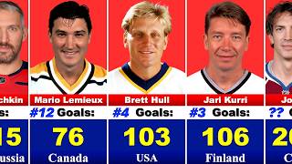 Top 50 Playoff Goal Scorers in NHL history