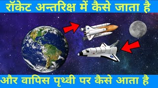 रॉकेट या स्पेसक्राफ्ट अंतरिक्ष में कैसे जाता है || रॉकेट वापिस पृथ्वी पर कैसे आता है ||