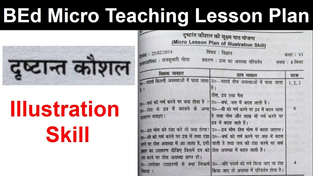 Micro Lesson Plan Illustration Skill Hindi Sst Social Science Maths ...