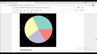Perform ‘Exploratory Data Analysis’ on dataset ‘Sample Superstore’ Language : Python